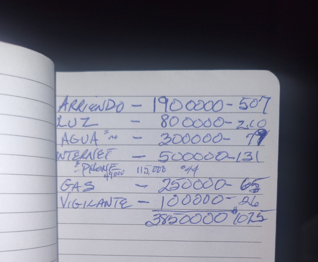 Real Monthly Cost of Living in Colombia