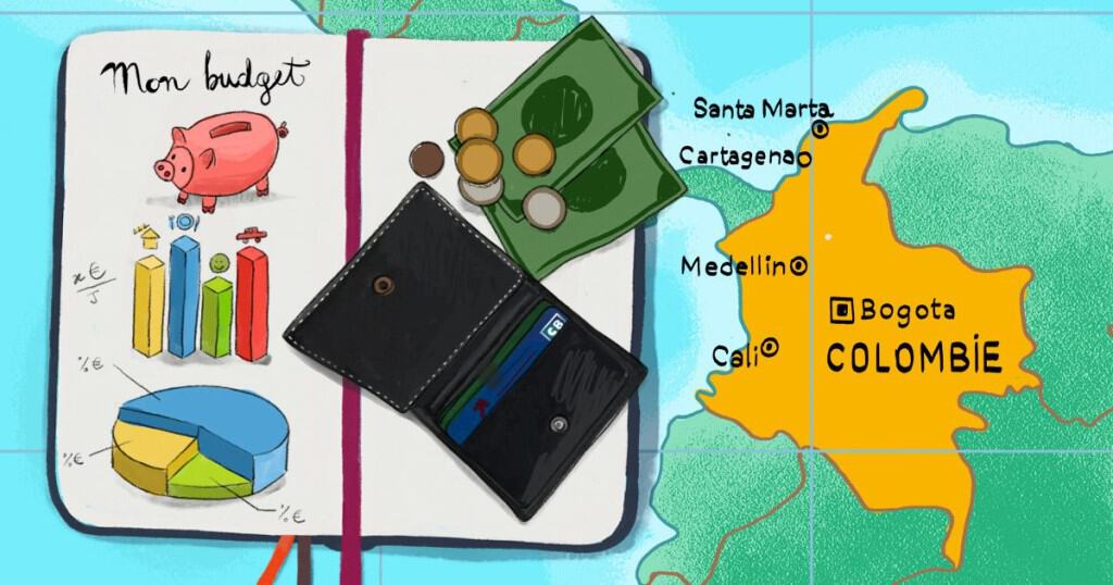 Monthly Budget Calculator for Living in Colombia (2026): Estimate Your Monthly Expenses
